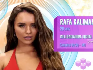 Finalistas do BBB: Os Mineiros que Conquistaram o Público