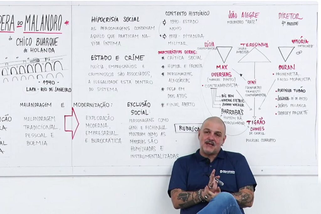 Em tempos de Inteligência Artificial, habilidades humanas ganham ainda mais valor, explica o professor Flávio Castro.