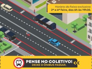 Faixas para ônibus na Avenida Afonso Pena, em Belo Horizonte